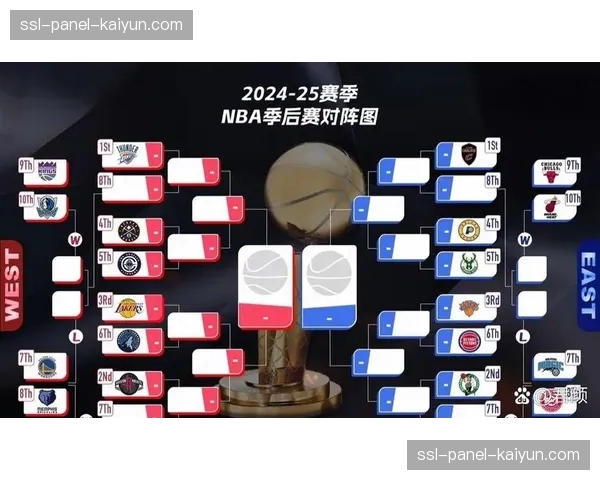 NBA官方公布附加赛及季后赛对阵赛程，首轮4月19日点燃战火